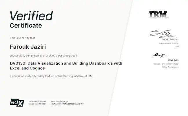 Certification for Dashboards with Excel and Cognos